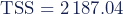 Rendered by QuickLaTeX.com \begin{equation*}\textup{TSS}=2\,187.04\end{equation*}