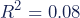 Rendered by QuickLaTeX.com \begin{equation*}R^2=0.08\end{equation*}